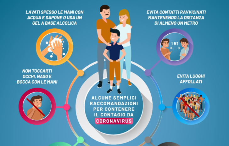Coronavirus_prevenzione_cop_1